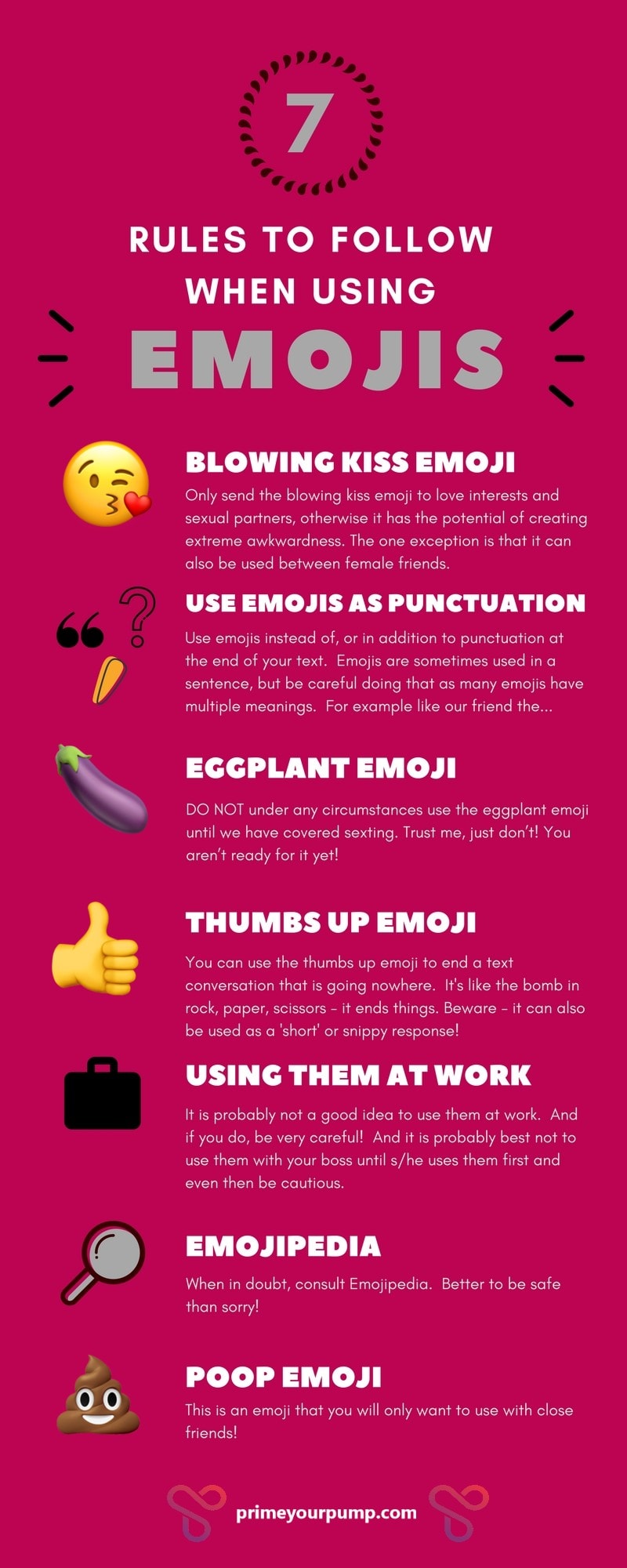 Emoji meanings