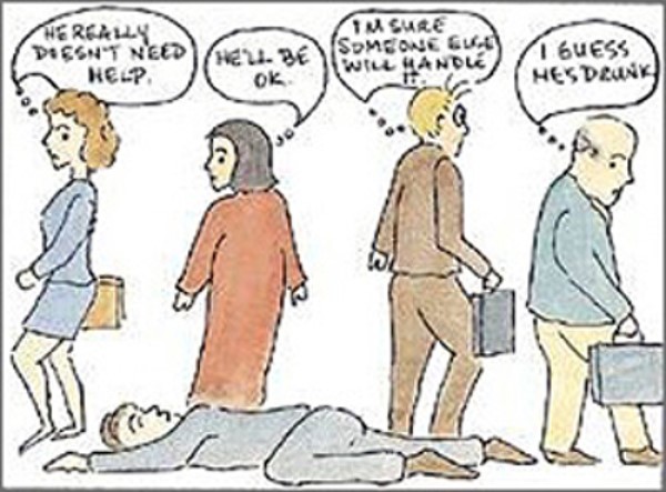 the bystander effect